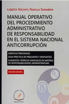 MANUAL OPERATIVO DEL PROCEDIMIENTO ADMINISTRATIVO DE RESPONSABILIDAD EN EL SISTEMA NACIONAL ANTICORRUPCIÓN
