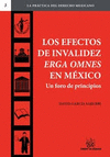 LOS EFECTOS DE INVALIDEZ ERGA OMNES EN MÉXICO